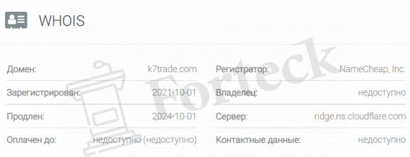 Брокер K7 TRADE отзывы. Мошенники?