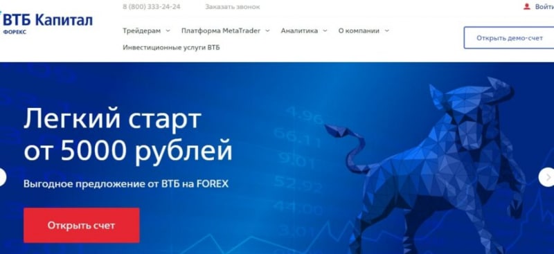 Втб трейдеры. ВТБ форекс.