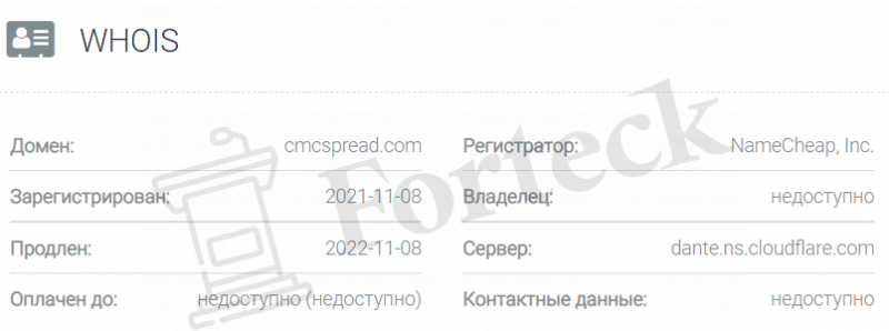 CMCSPREAD – дешевый брокерский лохотрон