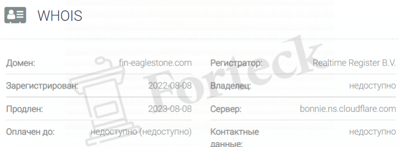 Eaglestones Finance: обзор свежайшего лохотрона