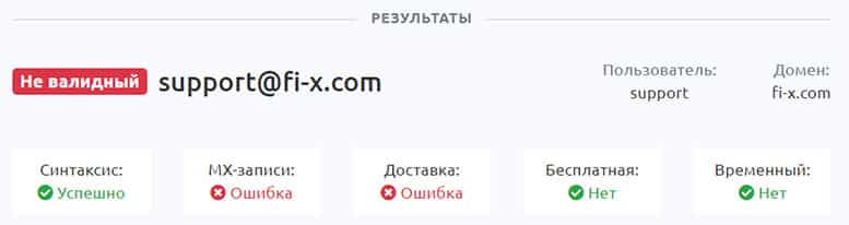 Финансовая компания 24Invest. Очень ненадежная инвестиционная площадка?