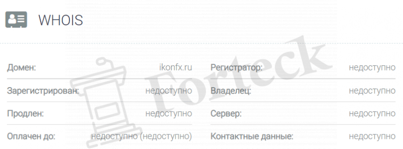 IKON Group — отзывы, комментарии трейдеров