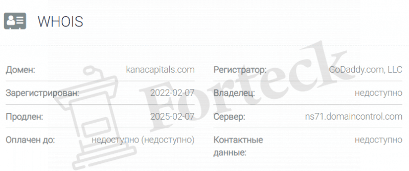 Kana Capitals – свежие офшорные разводилы