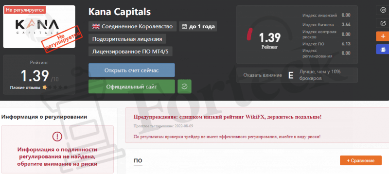 Kana Capitals – свежие офшорные разводилы