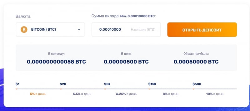 LEX Financial (ЛЕКС Финансиал, lex-financial.ru)