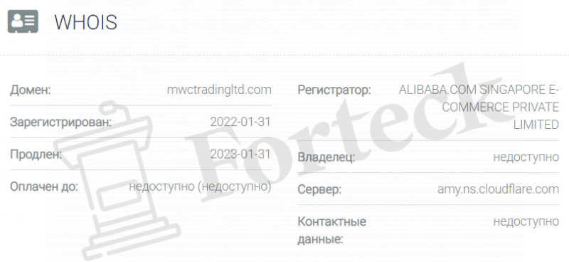 MWC Traiding LTD – нелицензированный Форекс мошенник