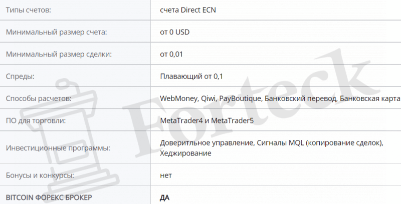 НАС Брокер (NAS broker) — отзывы реальных клиентов