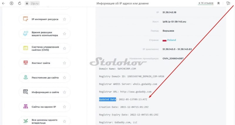 Обзор кухни SwychCorp: схема развода и отзывы вкладчиков