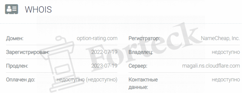 Option-rating (Отзовик) – неправдивые рейтинги на заказ