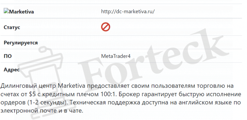 Отзывы о форекс брокере Marketiva