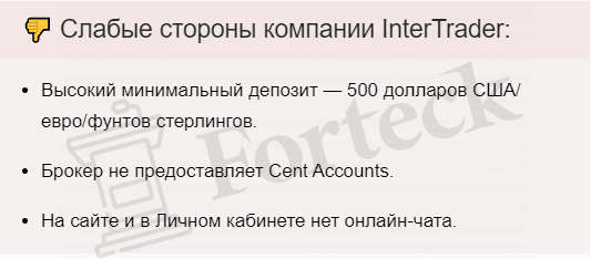 Отзывы о InterTrader (Inter Trader) – реальное досье