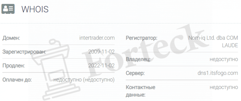 Отзывы о InterTrader (Inter Trader) – реальное досье