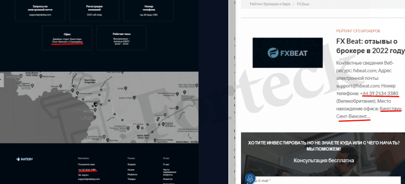 Rateby – черный офшорный брокер