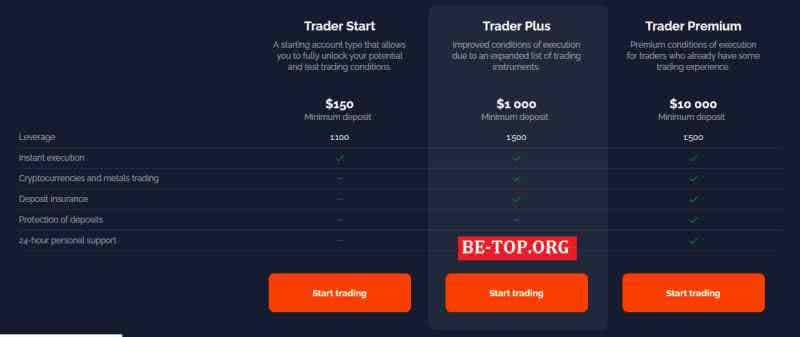 RoboticsForex МОШЕННИК отзывы и вывод денег