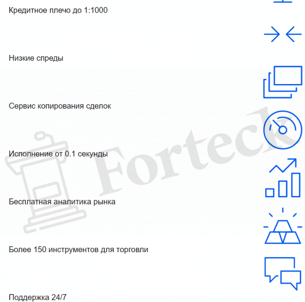 Trading Capital – очередные Форекс жулики