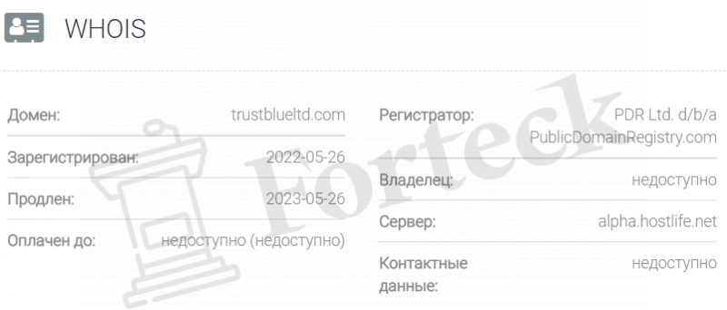 TrustBlue – молодой Форекс лохотрон