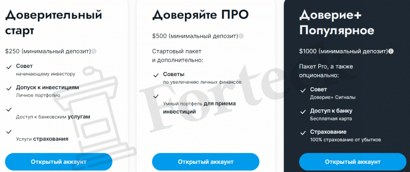 TrustBlue – молодой Форекс лохотрон