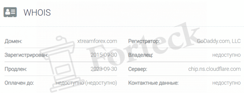 Xtream Markets LTD – нелицензированный брокерский лохотрон