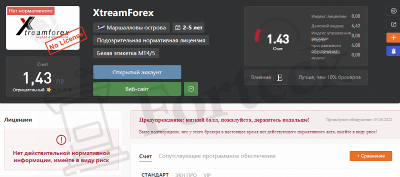 Xtream Markets LTD – нелицензированный брокерский лохотрон