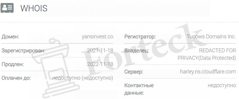 Yans Invest – жулики, ловко меняющие сайты