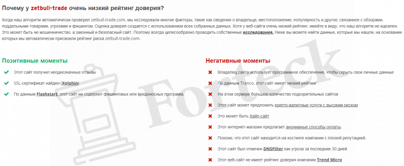 Zetbull Trade – прямой путь к потере средств