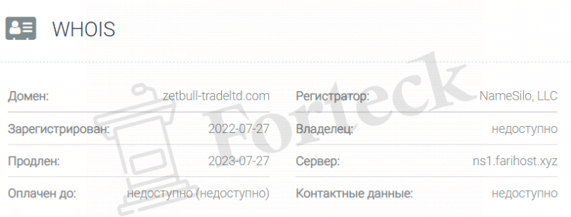 Zetbull Trade – прямой путь к потере средств