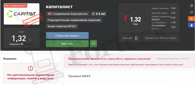 Capitist (capitist.com) лжеброкер! Отзыв Forteck