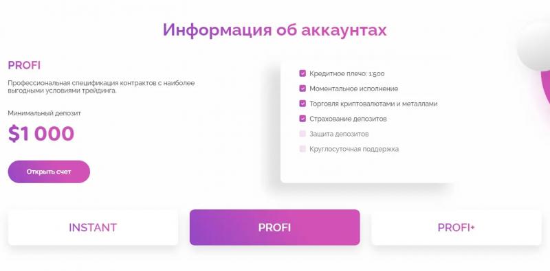 Что следует знать перед инвестированием с Go-Coin