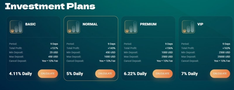 Хайп SOLAR PLAN LTD (СОЛАР ПЛАН ЛТД, solarplan.ltd)