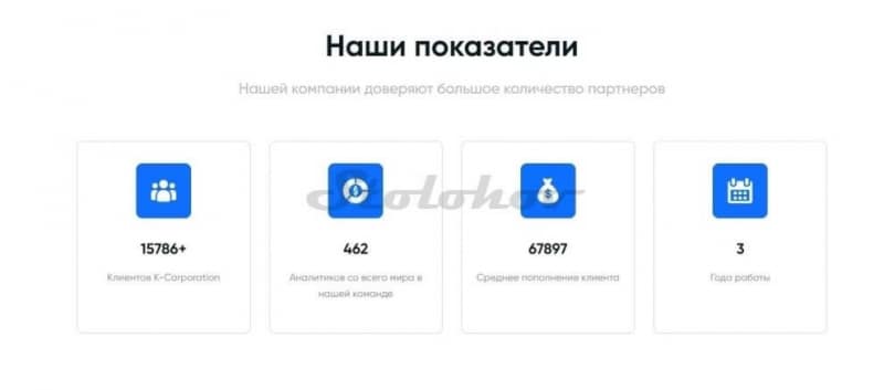 Отзывы и разоблачение псевдо-брокера K-CORPORATION: как вернуть свои деньги