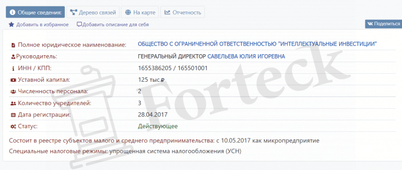 Отзывы о сервисе Intelinvest