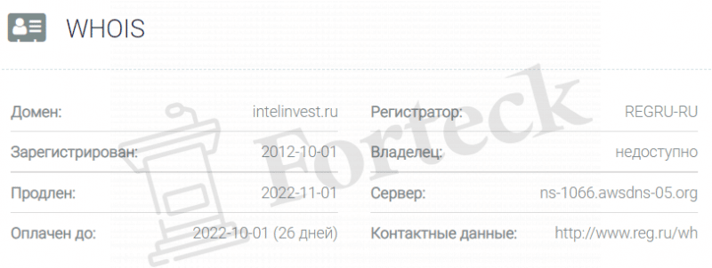 Отзывы о сервисе Intelinvest