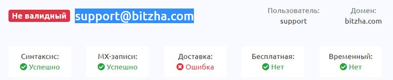 Bitzha - что это если не очередной лохотронщик и развод? Доверять или нет?