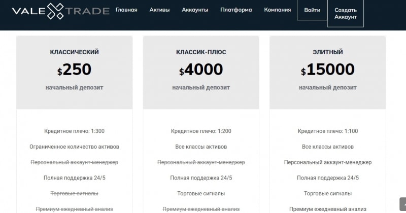 Брокер ValexTrade (ВалексТрейд, valextrade.pro)