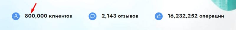 Famousest Finance - брокер или мошенник? Не стоит сотрудничать