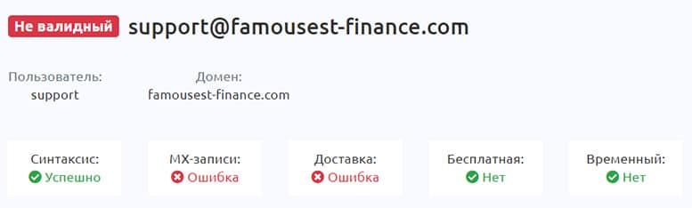 Famousest Finance - брокер или мошенник? Не стоит сотрудничать