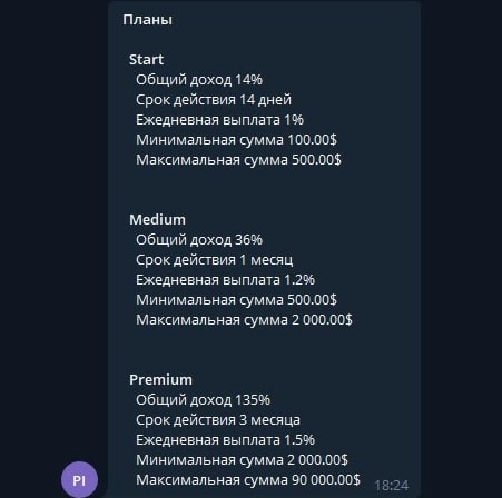 Хайп P2P Invest (Телеграм-бот p2p_invest_net_bot)