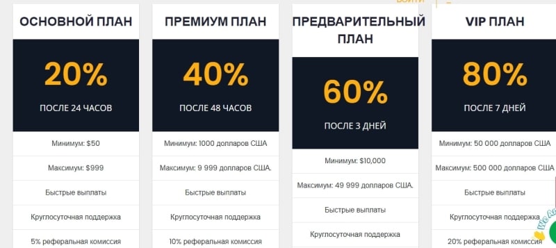 Хайп Psiphoninvestment LTD (psiphoninvestment-ltd.com)