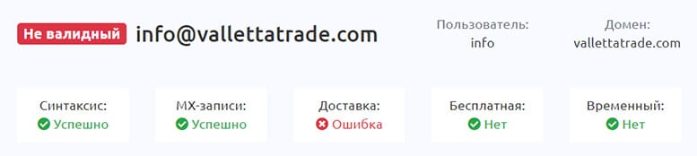 Компания Valletta trade - очередная мошенническая схема? Отзывы.