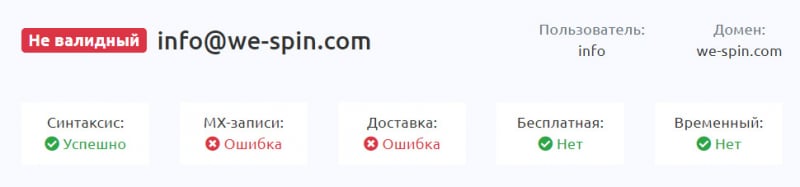 Обзор финансового лохотрона и ХАЙПа — WeSpin. Точнейший развод из зарубежья. Мнение.