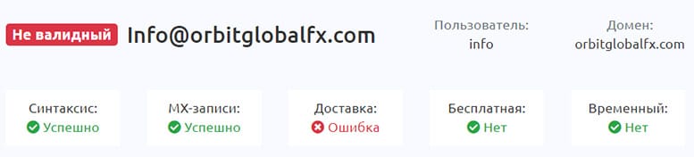 Orbit Global FX. Обзор и есть ли вероятность лохотрона и развода? Мнение.