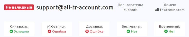 Компания SE Finance - опасные заморские лохотронщики? Можно ли сотрудничать?