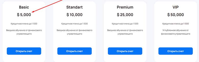 Обзор финансовой лоховозки Legendary Markets. Можно ли доверять?