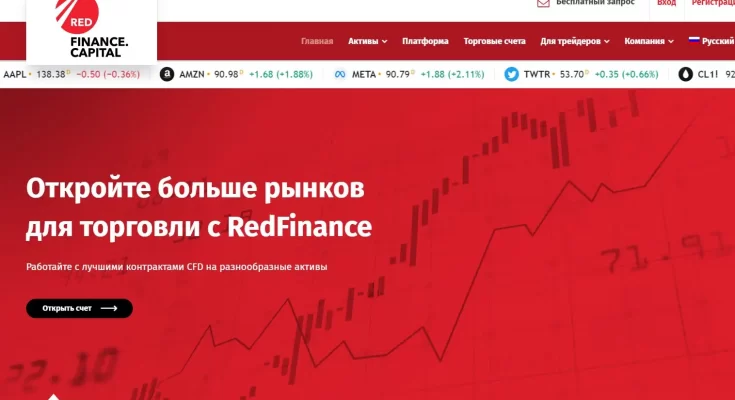 Отзывы и независимый обзор RedFinance Capital