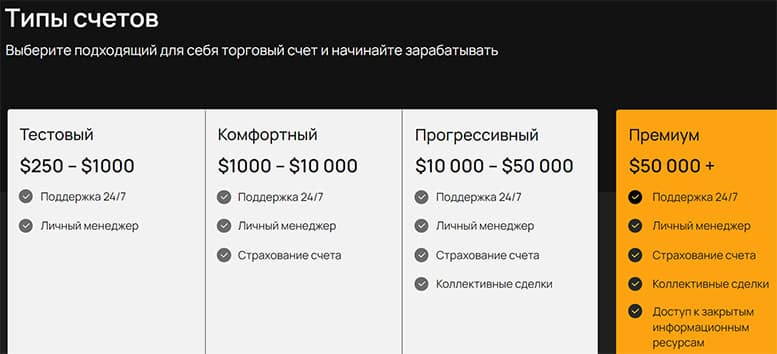 Stock Developer - очевидный мошеннический проект и лохотрон. Не связываться?