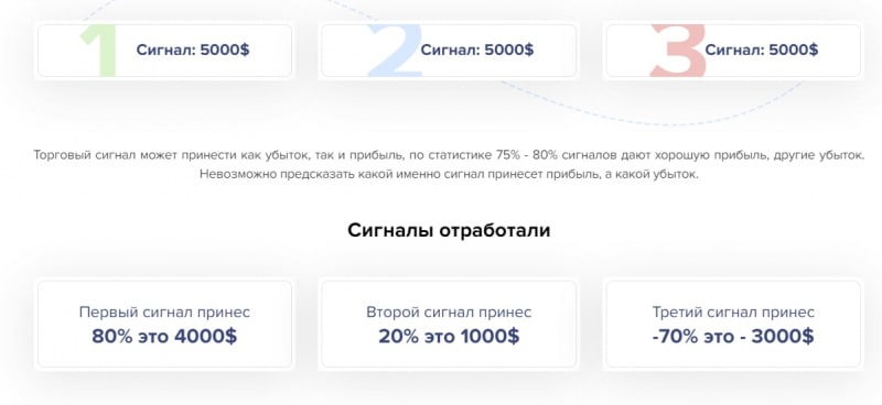 Trader Income (Трейдер Инком, trader-income.club)