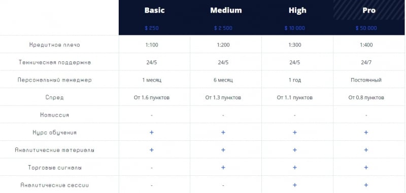 Chrystal Holdings (Кристал Холдинг, chrystal-holdings.com)