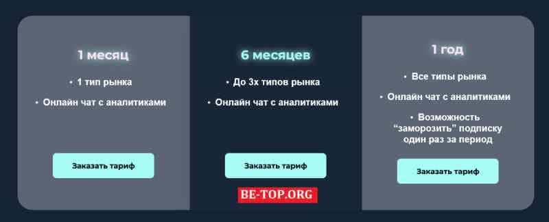 Cyberswop МОШЕННИК отзывы и вывод денег