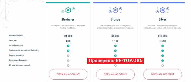 DWS Invest МОШЕННИК отзывы и вывод денег