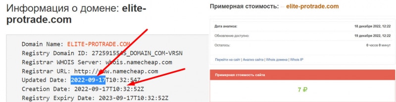 Elite ProTrade: что за брокер? Очередная темная лошадка, лохотрон и развод?